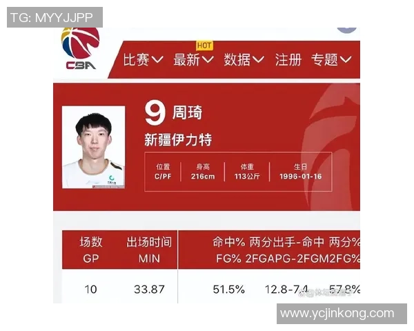 承认出战2场G联赛！杨瀚森打成什么样才算合格？周琦早已给出答案